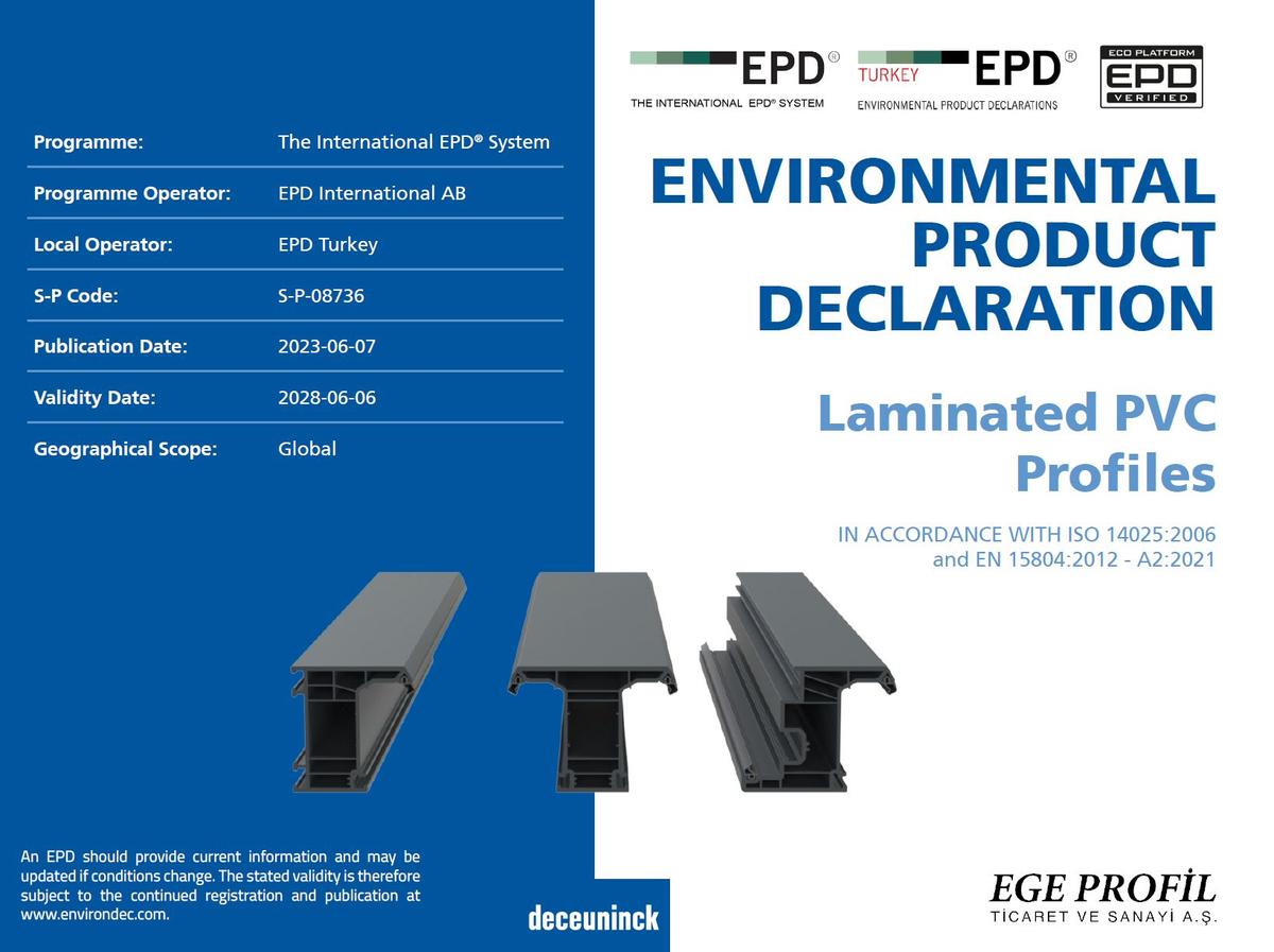 Laminated PVC Profiles