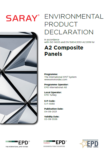 A2 Alüminyum Kompozit Panel