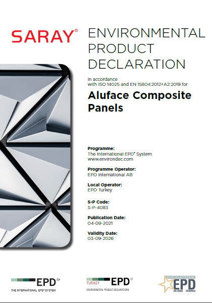 Aluface Aluminium Composite Panels