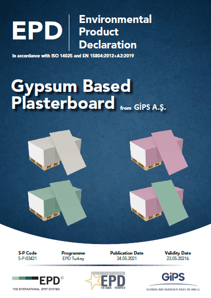 Gypsum Based Plasterboard