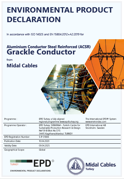 Çelik Destekli Alüminyum Kablo – ACSR Grackle