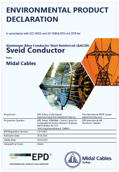 Çelik Destekli Alüminyum Alaşımlı Kablo – AACSR Sveid