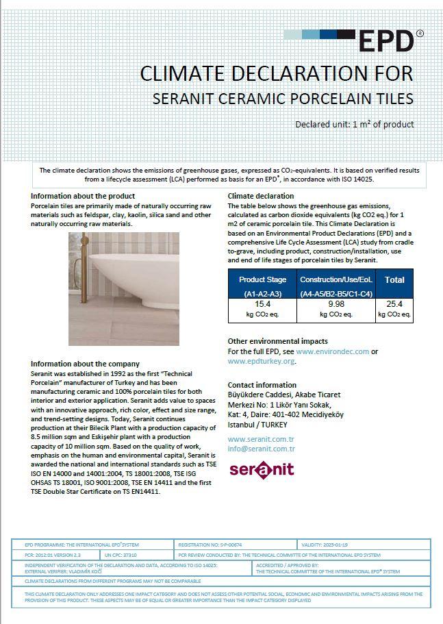 Ceramic Porcelain Tiles