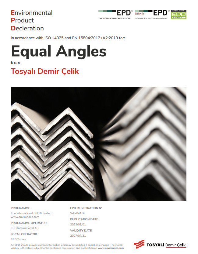 Equal Angles