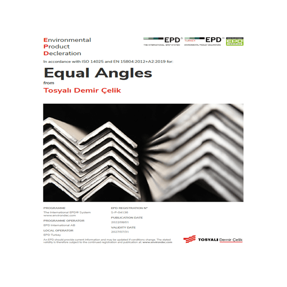 Equal Angles