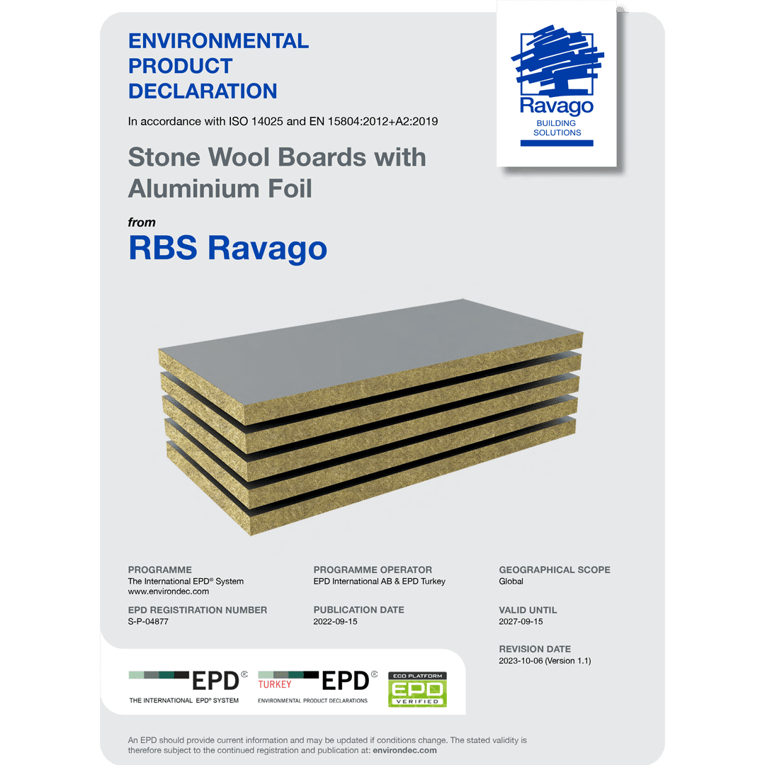 Stone Wool Boards with Aluminium Foil