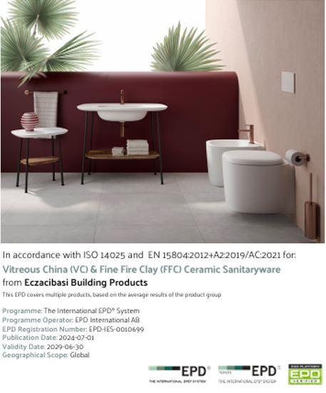 Vitreous China (VC) & Fine Fire Clay (FFC) Ceramic Sanitaryware