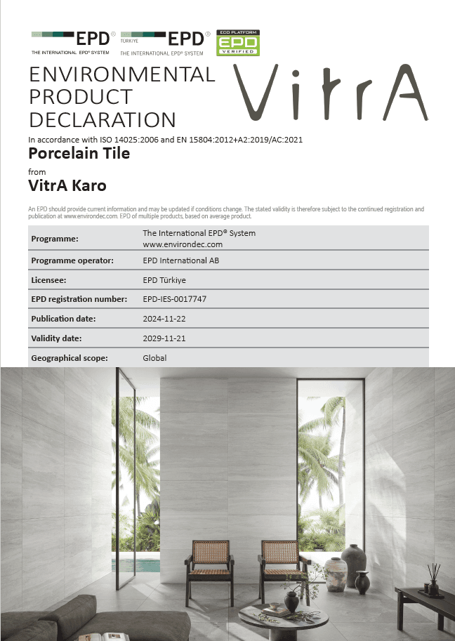 VitrA Karo