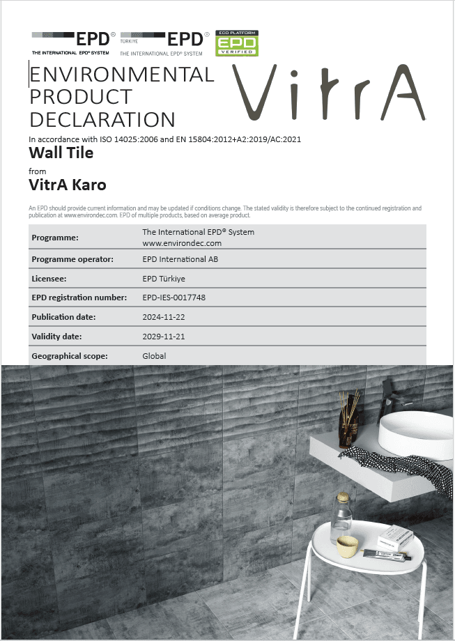 VitrA Karo