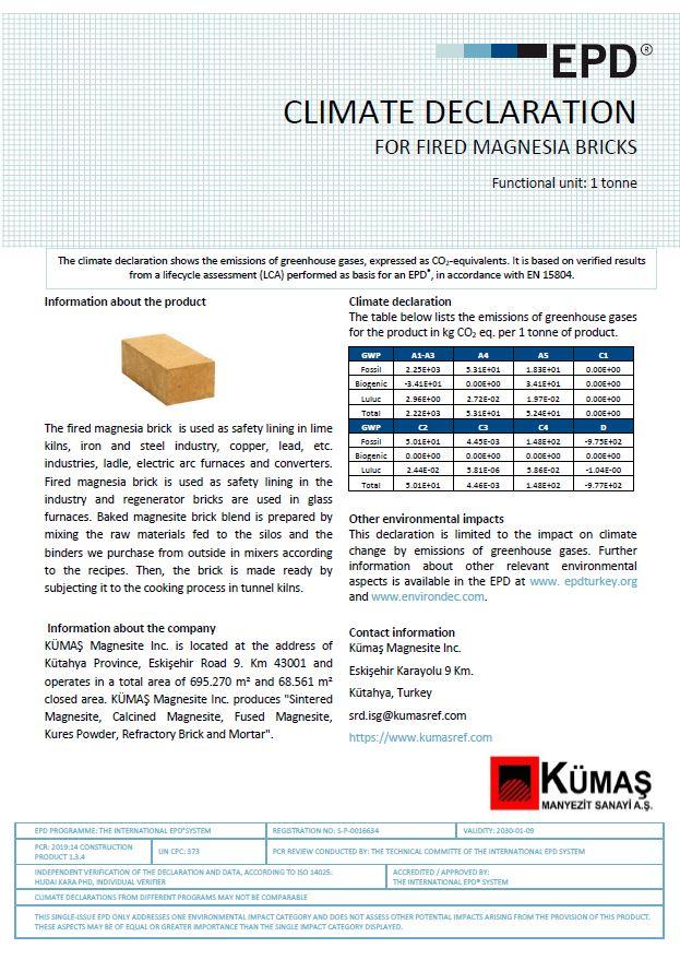 FIRED MAGNESIA BRICKS