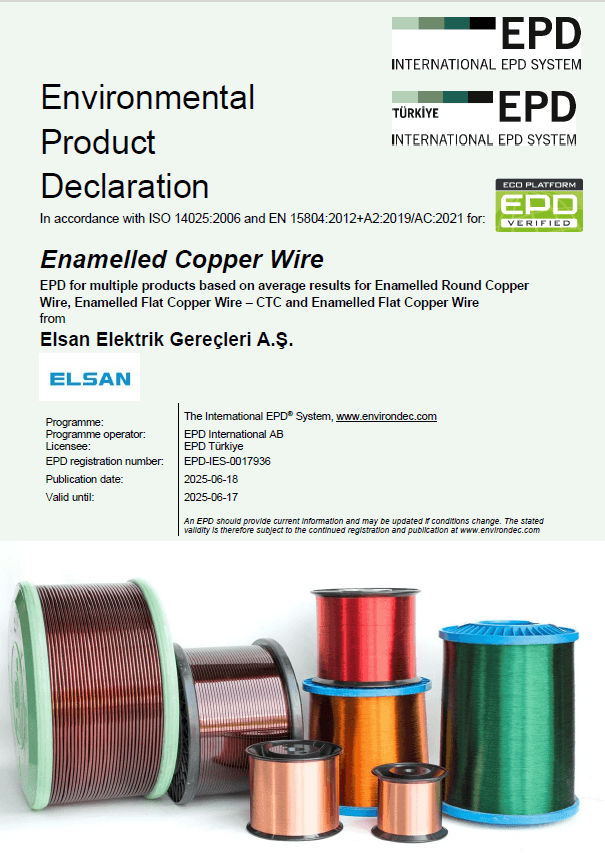 Enamelled Copper Wire