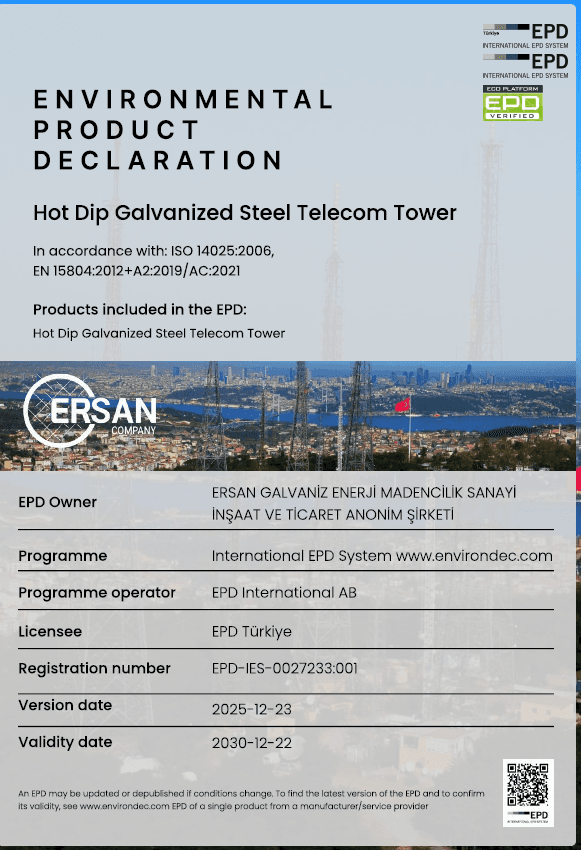 Ersan Galvaniz Enerji Madencilik Sanayi İnşaat ve Ticaret A.Ş.