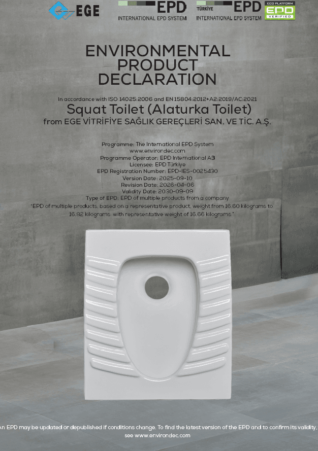Squat Toilet (Alaturka Toilet)