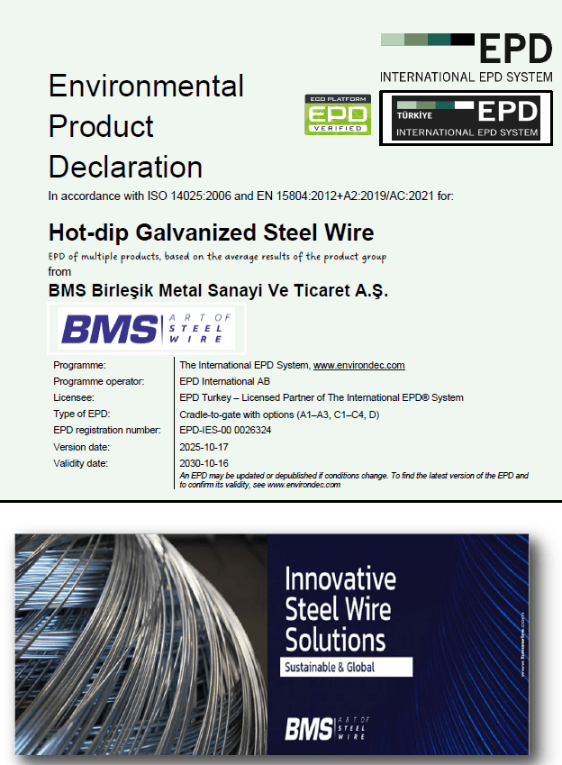 Hot-dip Galvanized Steel Wire