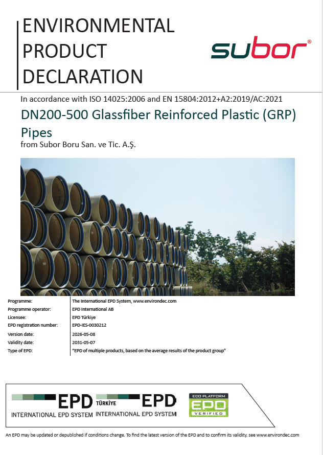 DN200-500 Glassfiber Reinforced Plastic (GRP) Pipes