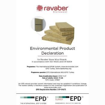 Stone Wool Boards