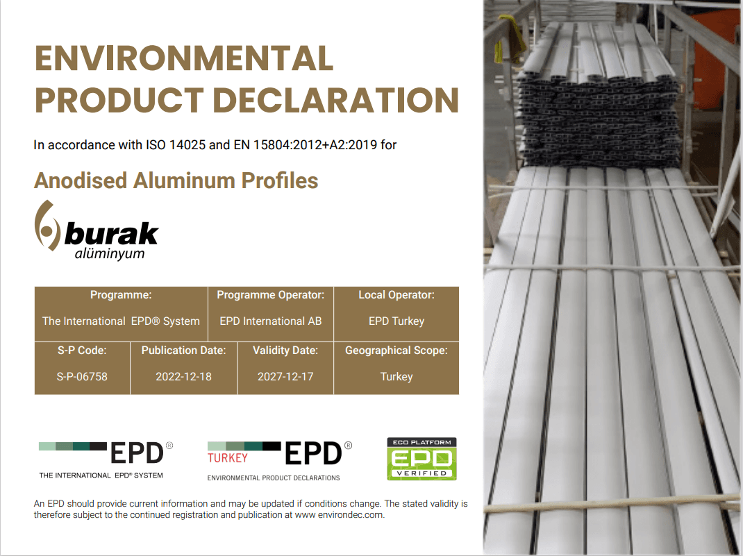 Anodised Aluminum Profiles