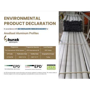 Anodised Aluminum Profiles
