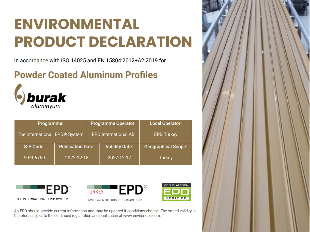 Powder Coated Aluminum Profiles