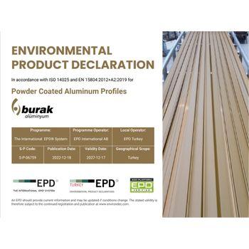 Powder Coated Aluminum Profiles