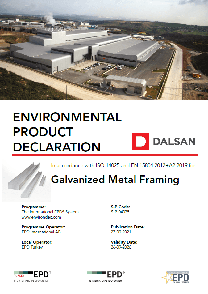 Galvanized Metal Framing