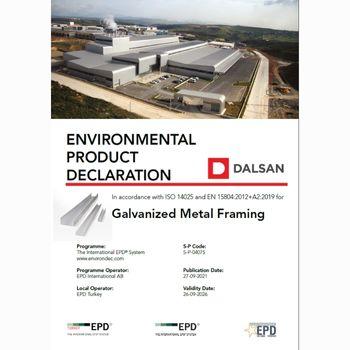 Galvanized Metal Framing