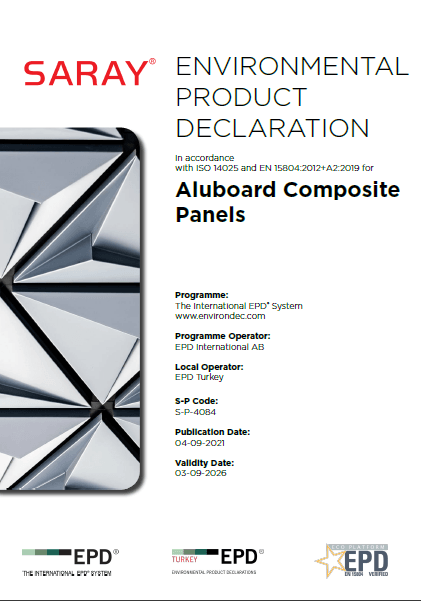 Aluboard Aluminium Composite Panels