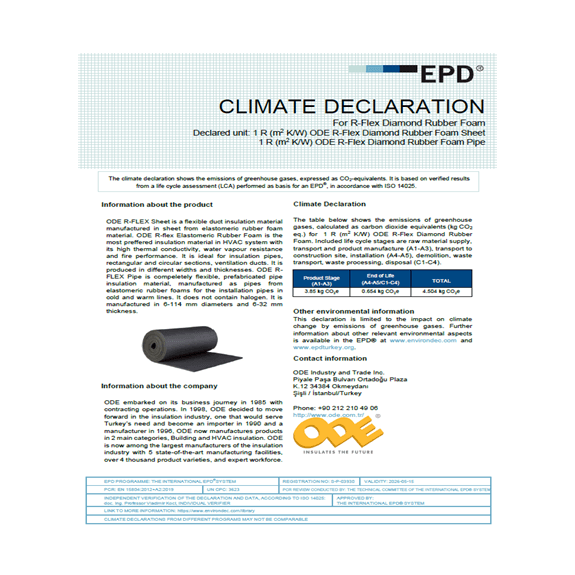 Diamond Rubber Foam Insulation Materials