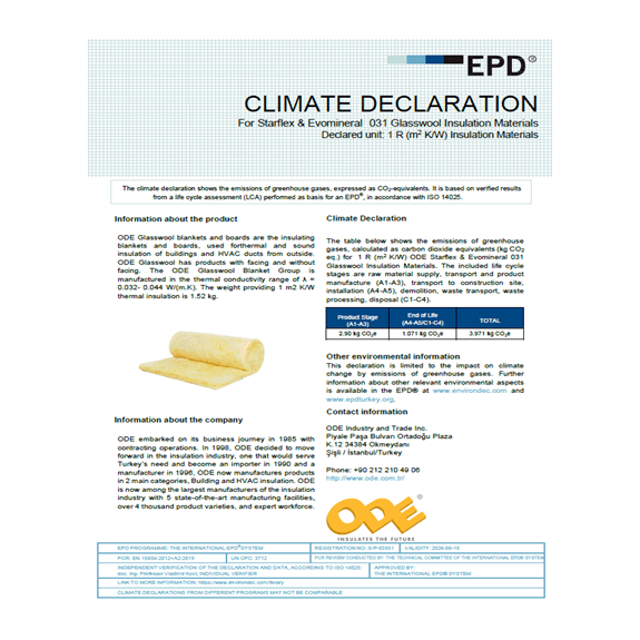 Ode Yalıtım Ode Yalıtım