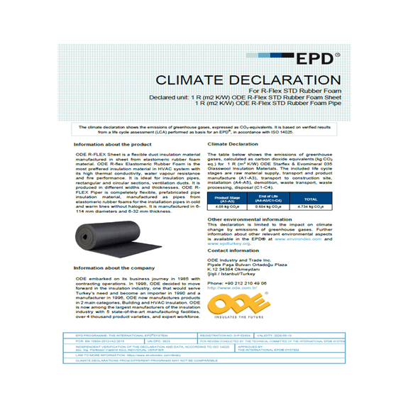 R-Flex STD Rubber Foam Insulation Materials