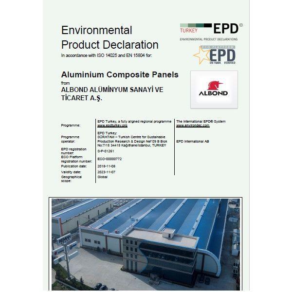 Aluminium Composite Panels