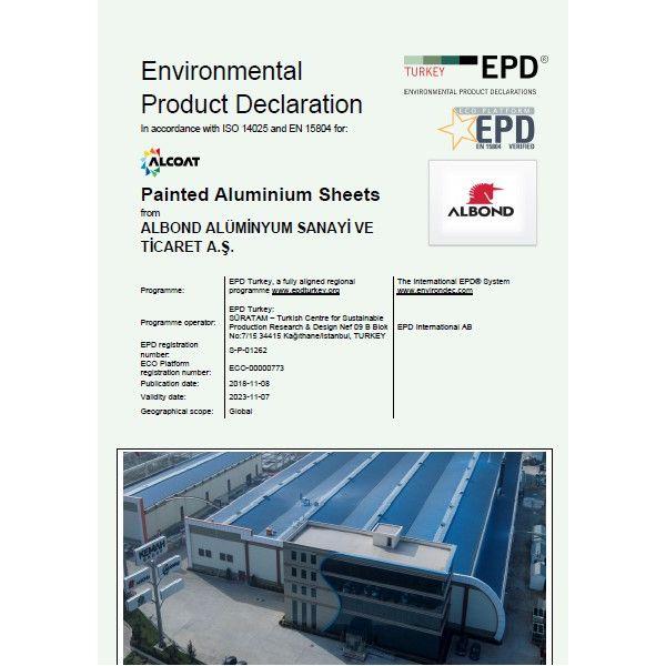 Painted Aluminium Sheets