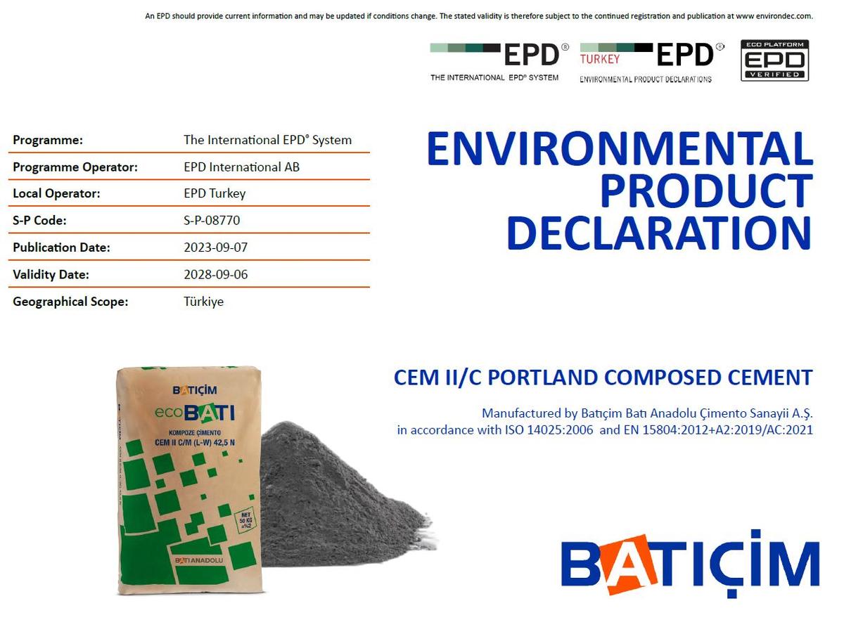 CEM II/C Portland Composed Cement