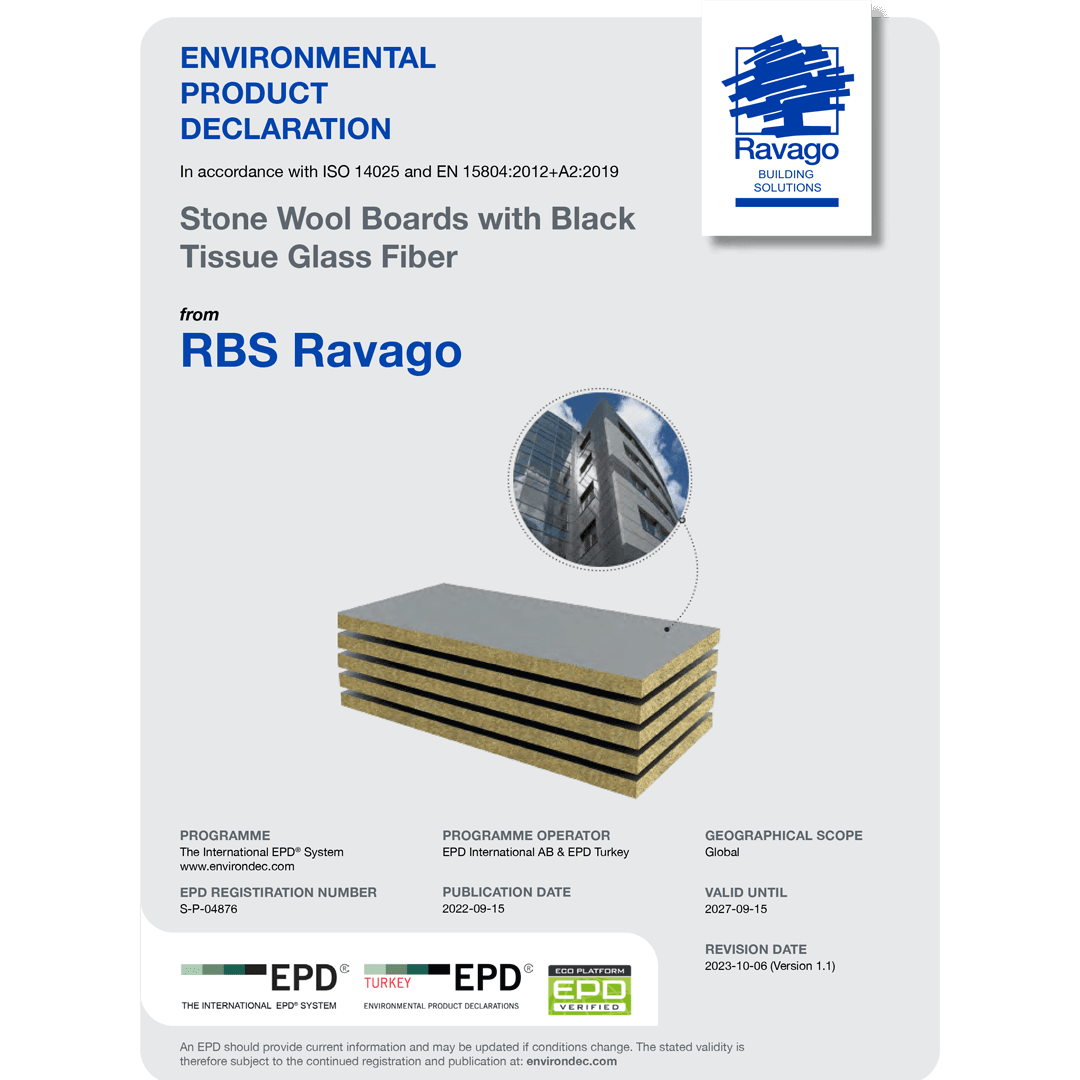 Stone Wool Boards with Black Tissue Glass Fiber