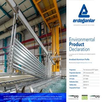Anodized Aluminium Profiles