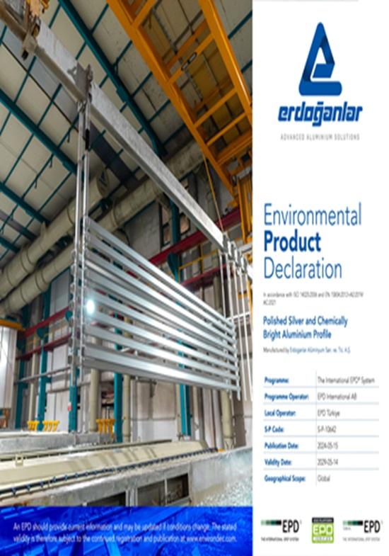 Polished Silver and Chemically Bright Aluminium Profiles