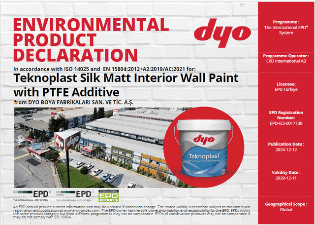 Teknoplast Silk Matt Interior Wall Paint with PTFE Additive