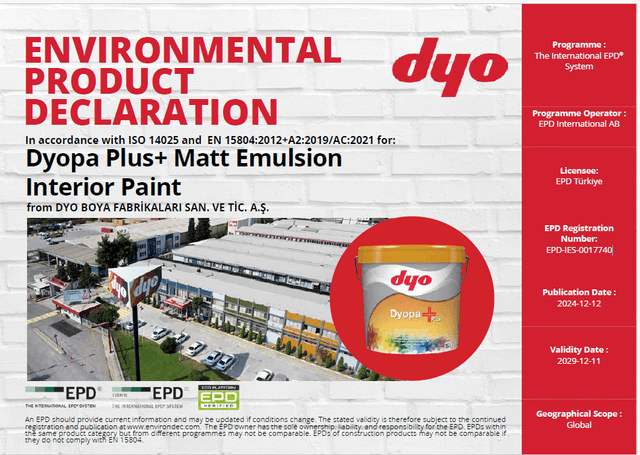 Dyopa Plus+ Matt Emulsion Interior Paint